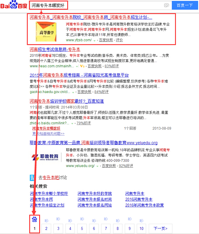 河南专升本哪家好.jpg