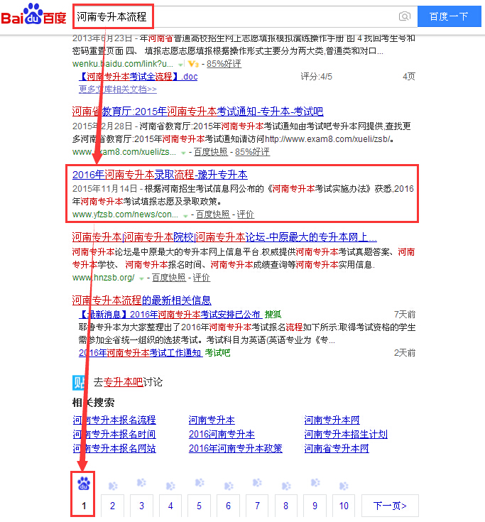 河南专升本流程.jpg