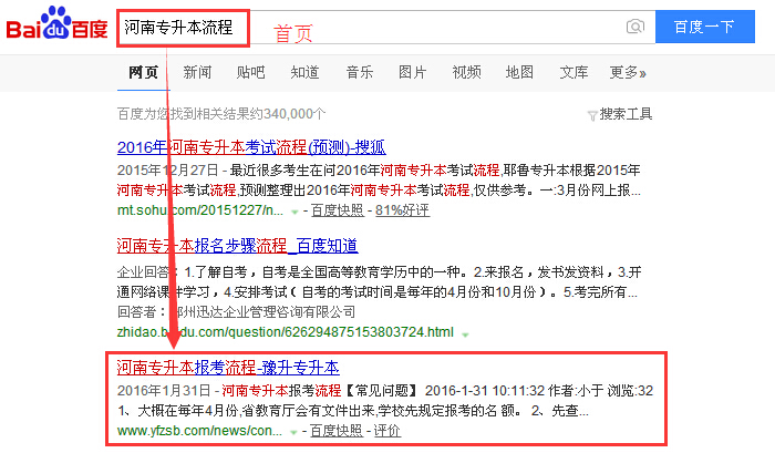 河南专升本流程.jpg