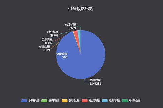 郑州尚丞木业