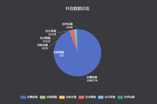 百兴泉实业