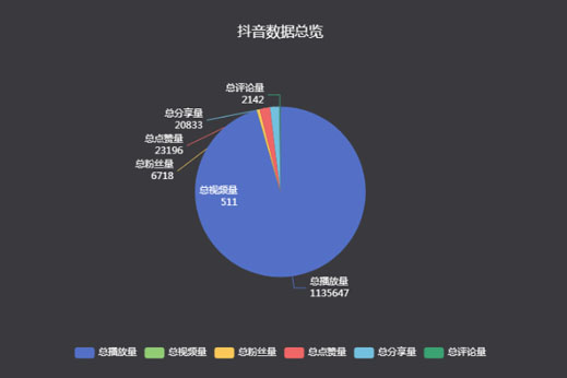 隆晟鑫汽车厂