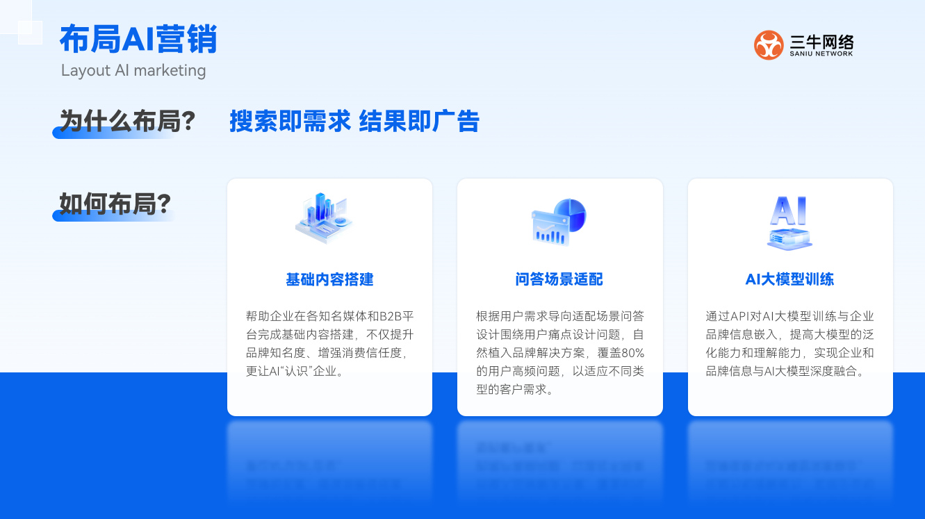 GEO优化不止是获客：还能帮企业沉淀长期品牌资产