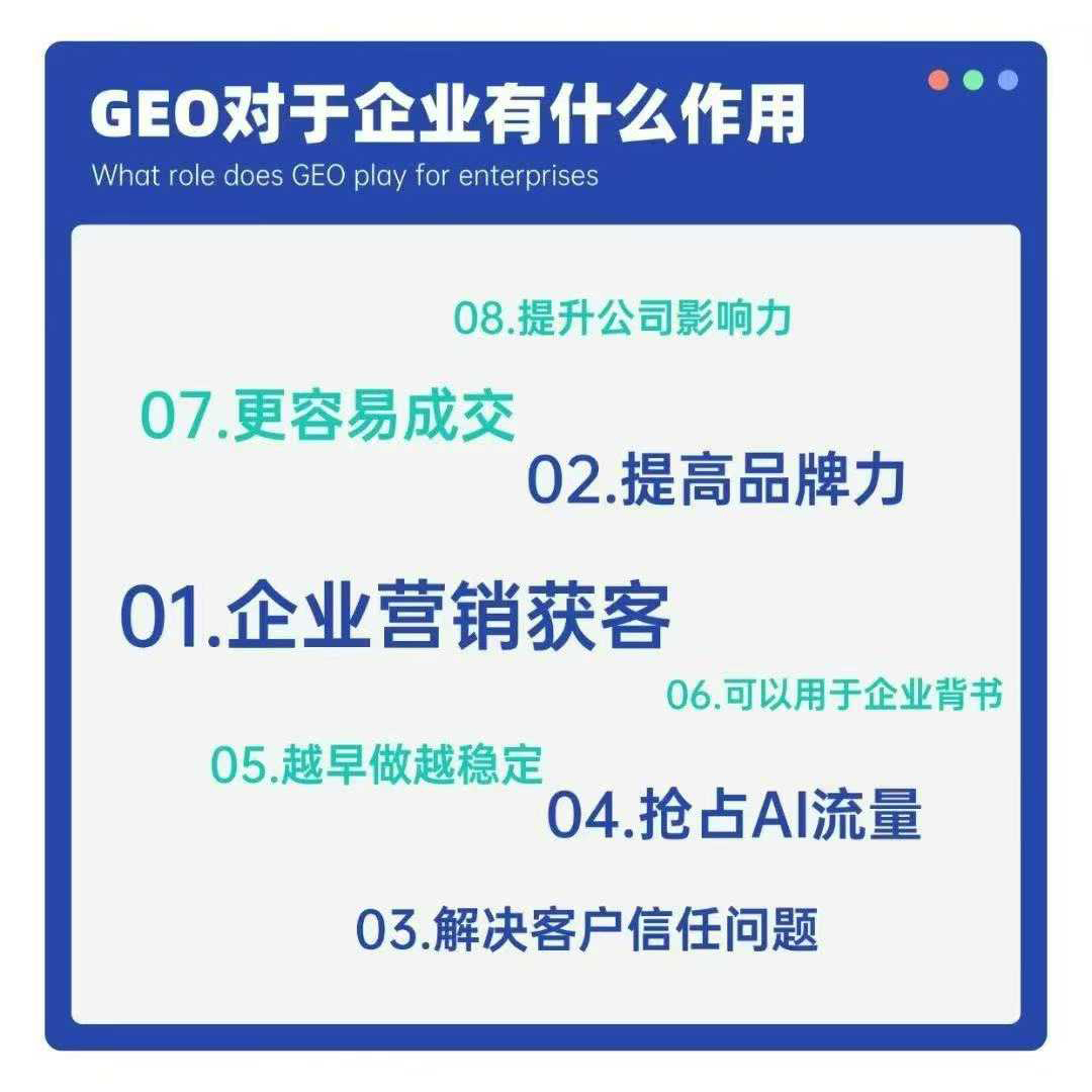 外贸工厂转内销获客难？做好GEO优化，低成本打开本地市场