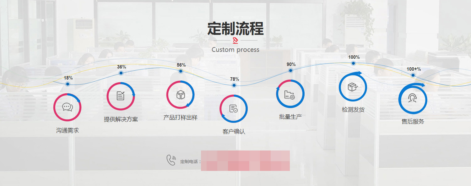 标识标牌,党建牌,核心价值观标牌,党建宣传牌-郑州锦盛标识标牌有限公司_08.jpg