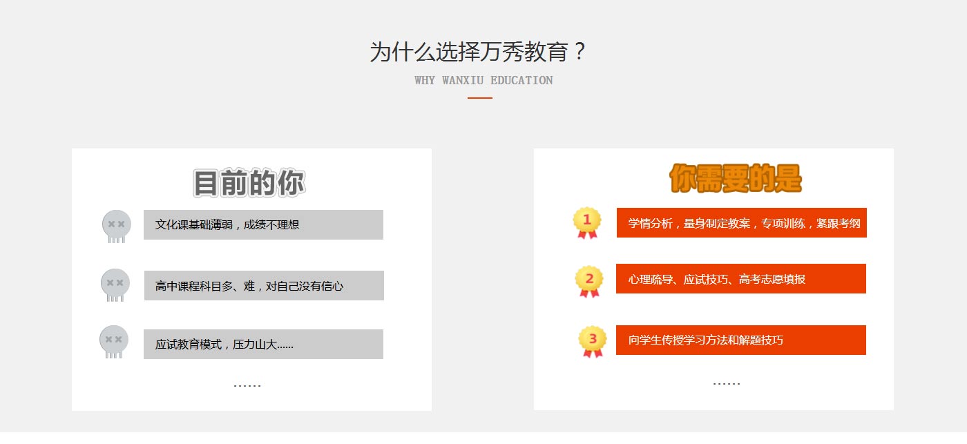 高考补习,河南艺考文化课补习,河南高考补习,高考复读_万秀教育_04.jpg