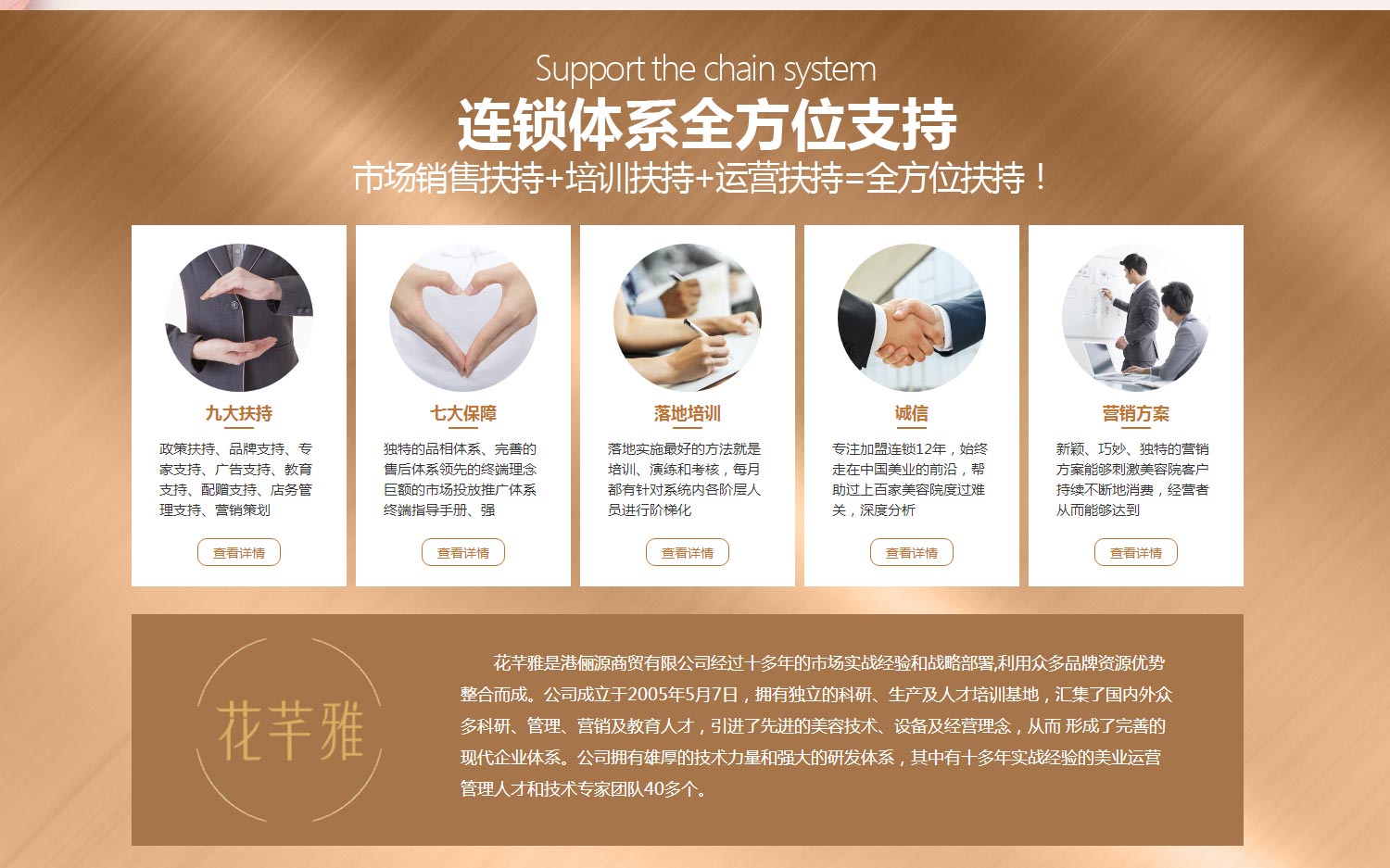 美容养生馆品牌加盟店_美容院加盟排行榜-【花芊雅】_08.jpg