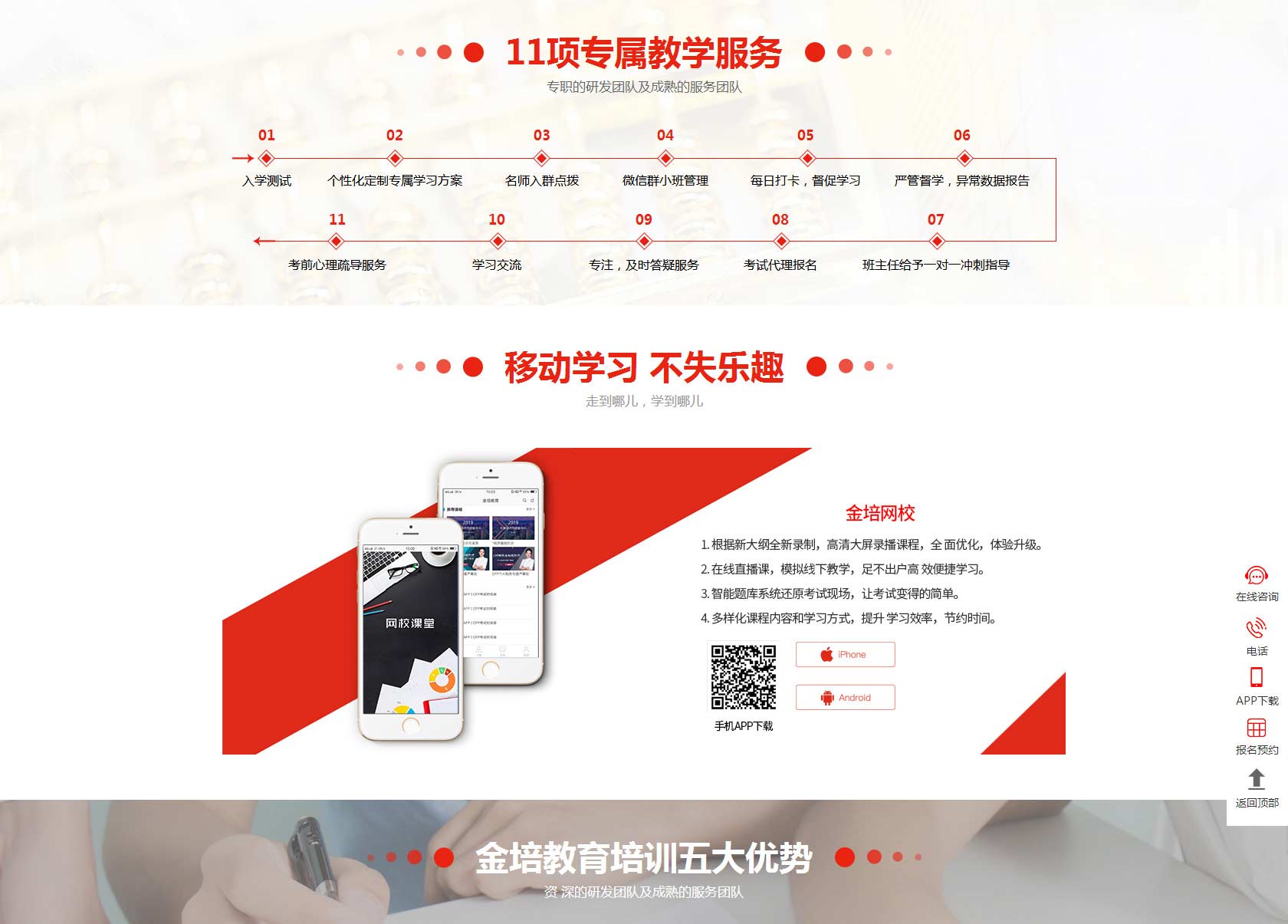 金培教育-AFP培训_金融理财师培训_CFP国际金融理财师培训_CFA特许金融分析师培训_05.jpg